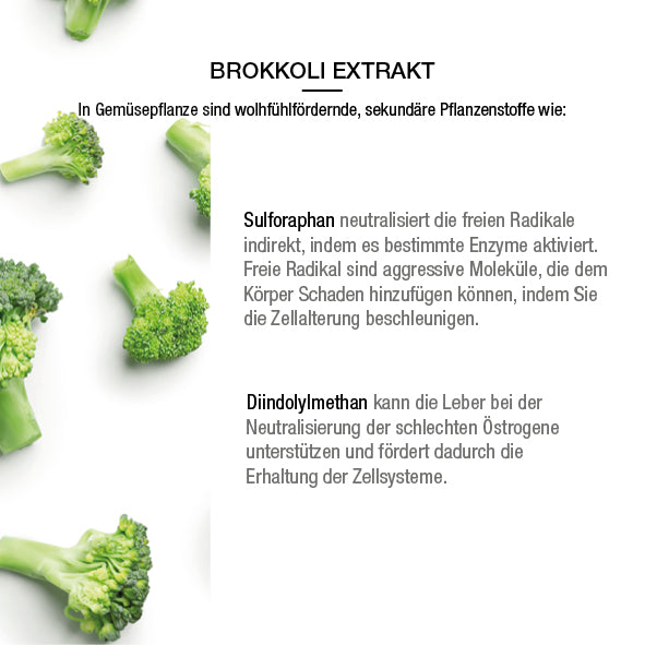 Brokkoli Extrakt mit Sulforaphan 500mg - 180 Kapseln
