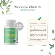 Vitamin D3 Depot 5.000 I.E. - 500 vegane Tabletten