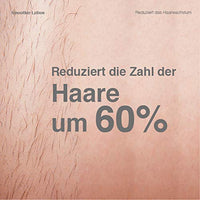 Smoothie Lotion Haarentfernungscreme 250ml – Telocapil™ Bodylotion zur dauerhaften Haarentfernung