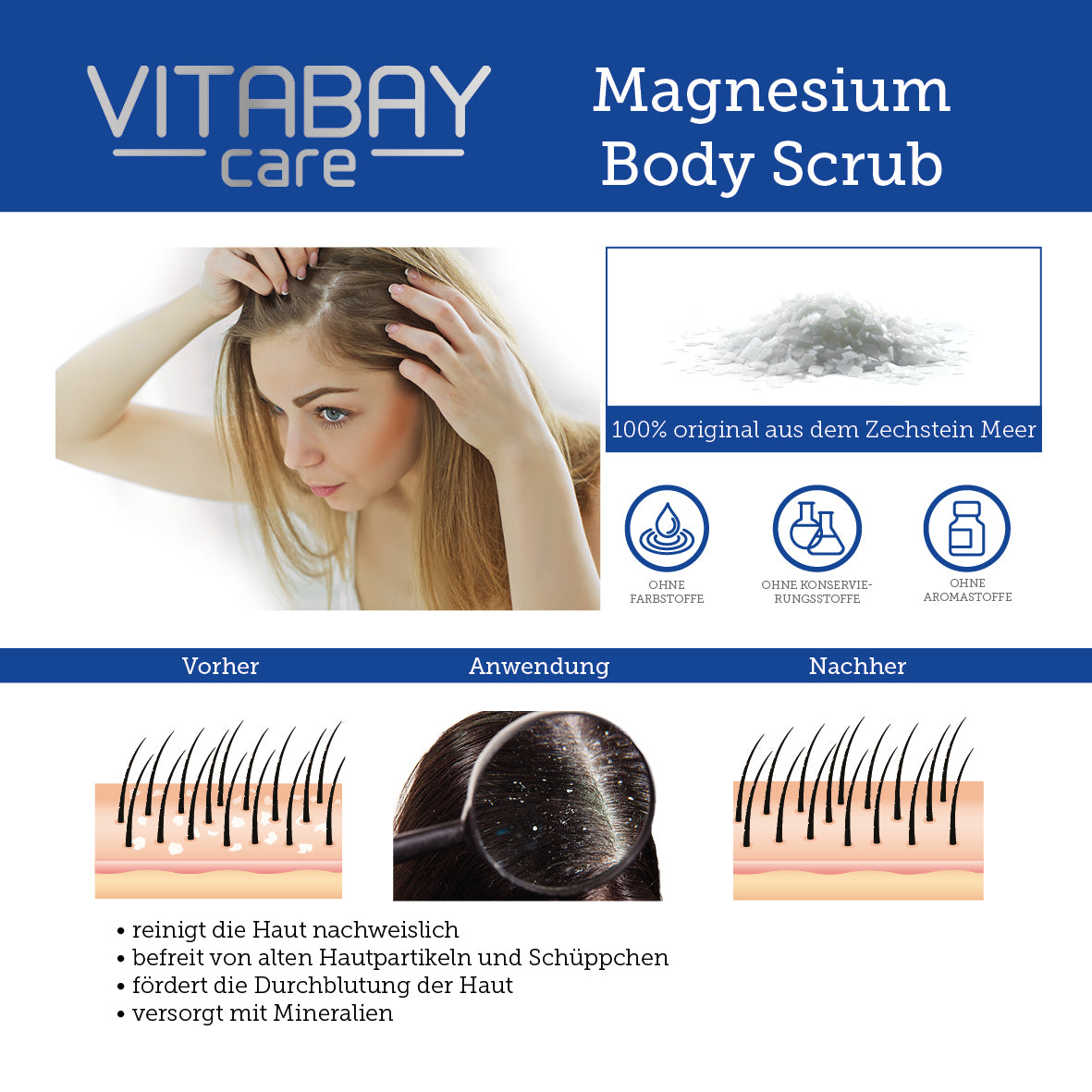 Magnesium Body Scrub 2 x 250 ml