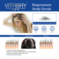 Magnesium Body Scrub - 250ml