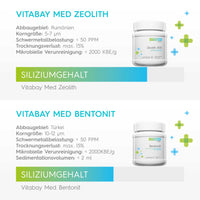 Zeolith 800 -  480 vegane Kapseln