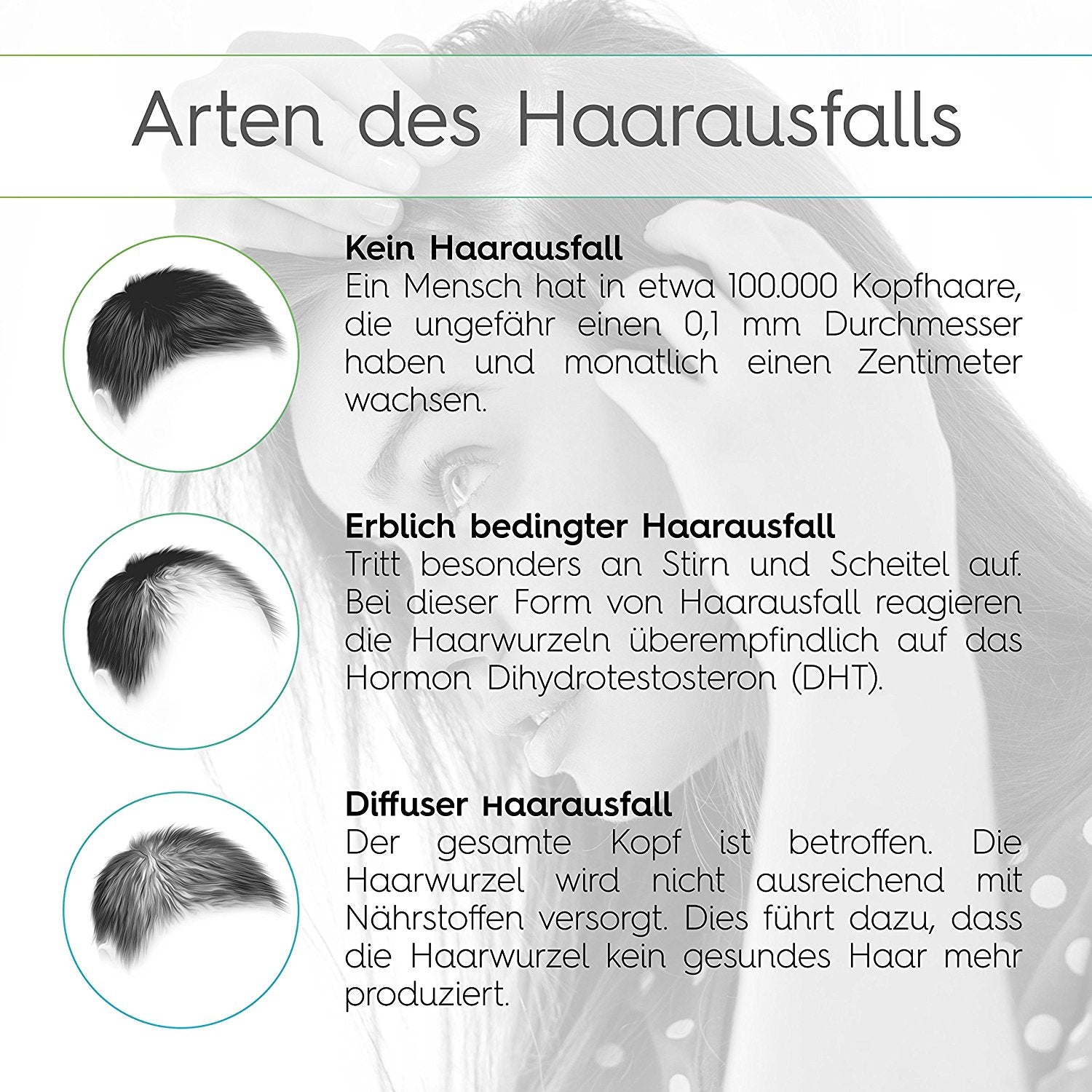 Hair Growth Solution - Haarwachstum Serum - 3 x 70 ml