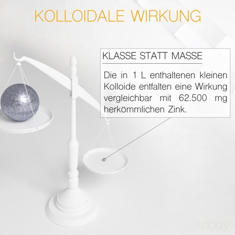 Kolloidales Zink 50 PPM - Reinheitsstufe 99,99% - 1000 ml