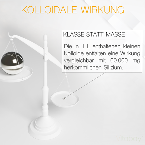 Kolloidales Silizium 50 PPM - Reinheitsstufe 99,99% - 1000 ml