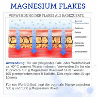 Original Zechstein Magnesium Flakes - 1000 G