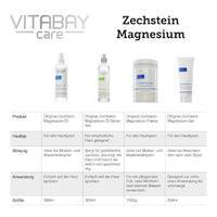 Original Zechstein Magnesium Flakes - 1000 G