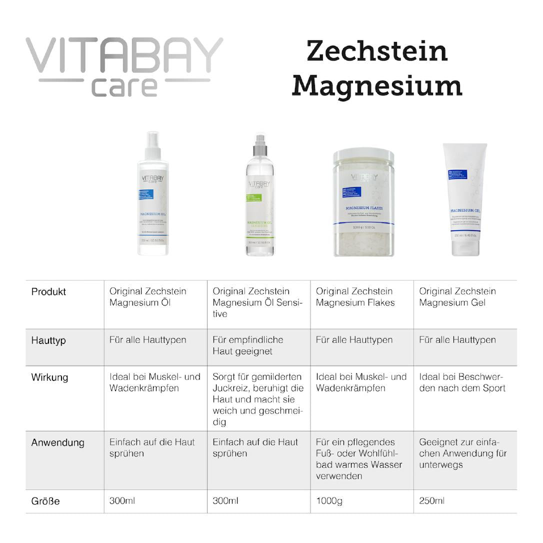 Original Zechstein Magnesium Flakes - 1000 G