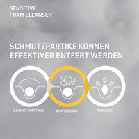 Sensitive Foam Cleanser mit Salbei- und Melissenextrakt, sulfatfrei, besonders mild