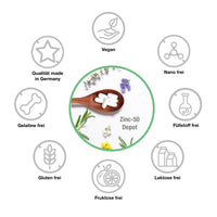 Zink  25mg - 250 vegane Tabletten