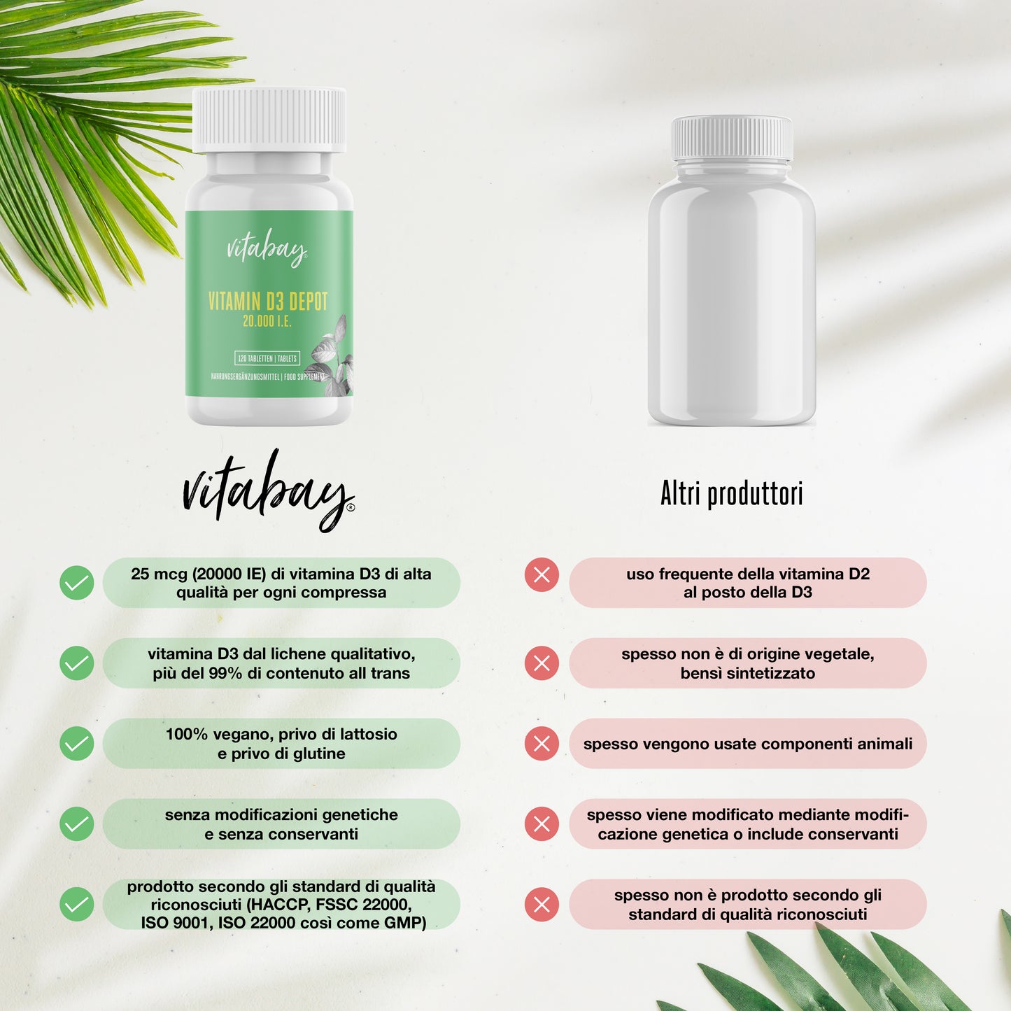 Vitamin D3 Depot 20.000 I.E. - 120 vegane Tabletten