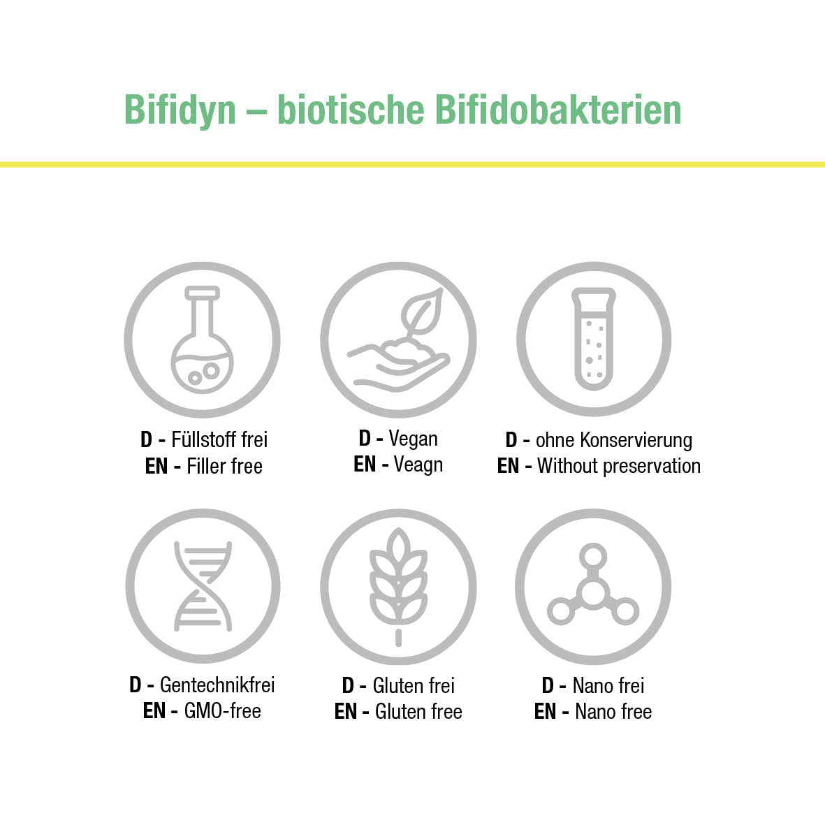 Bifidyn – biotische Bifidobakterien – 42 Milliarden aktive Bakterienkulturen pro Kapsel - 120 vegane Kapseln