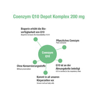Coenzym Q10 Depot Komplex 200 mg - 120 vegane Kapseln
