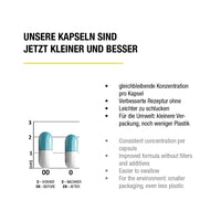 Coenzym Q10 Depot Komplex 200 mg - 120 vegane Kapseln