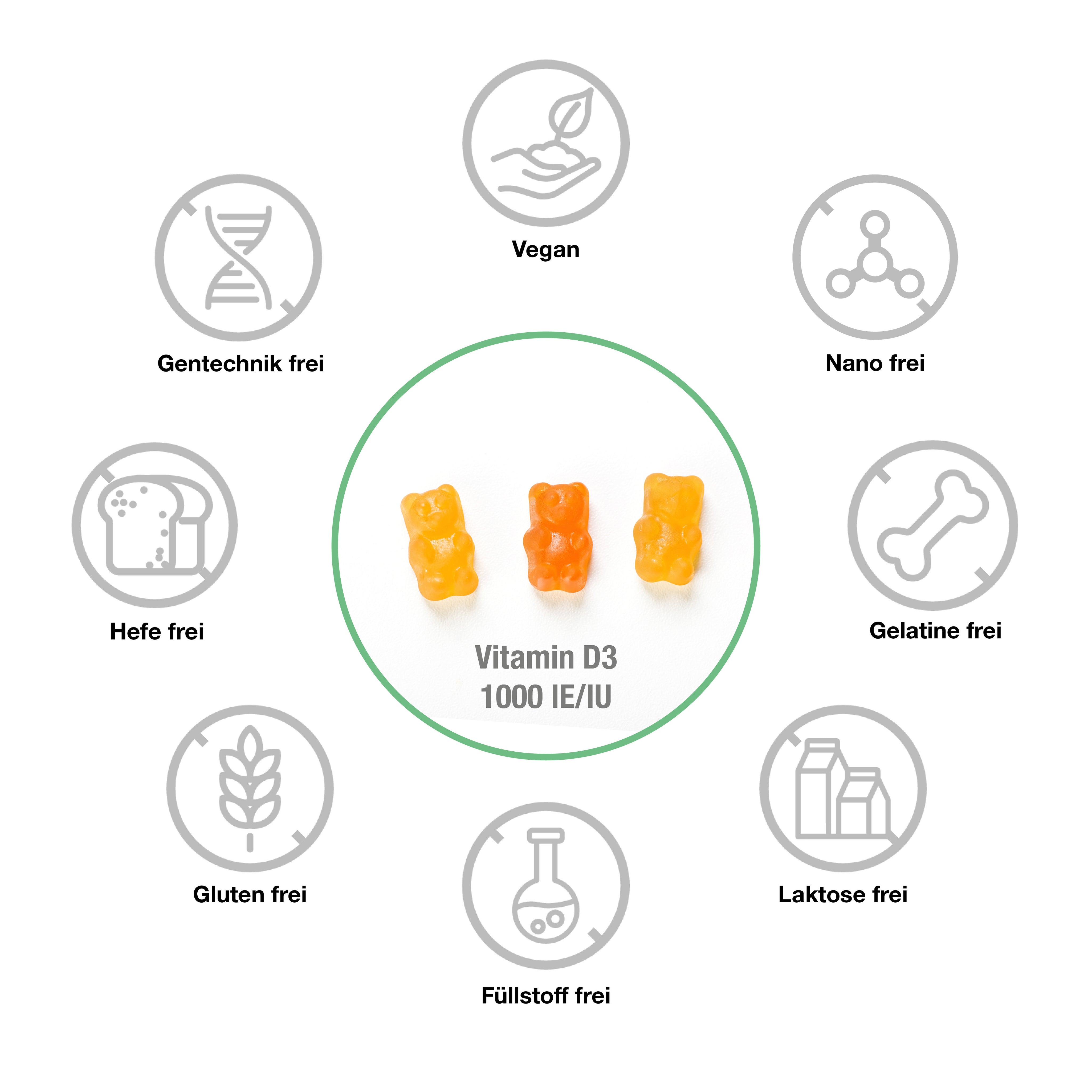 Vitamin D3 1000 IE/IU - 120 vegane Gummibärchen