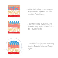 Hyaluron Mousse - 50ml