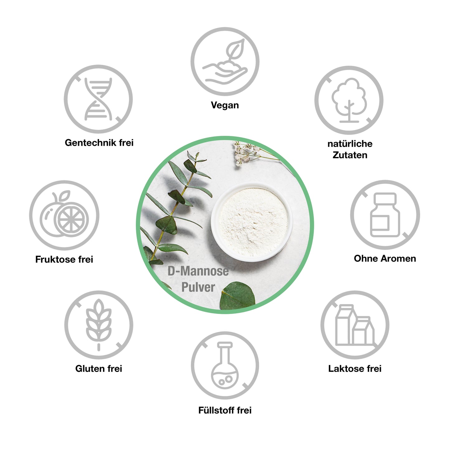 D-Mannose - 100g veganes Pulver